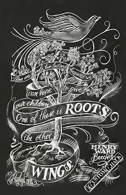 Textures   -   ARCHITECTURE   -   DECORATIVE PANELS   -  Chalkboard paint - Chalkboard interior decorative panel 03084